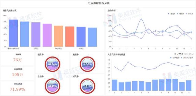 360硬件检测:如何高效评估你的电脑性能?