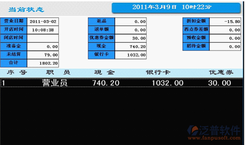 智能门店系统有哪些？它们如何改变零售业？