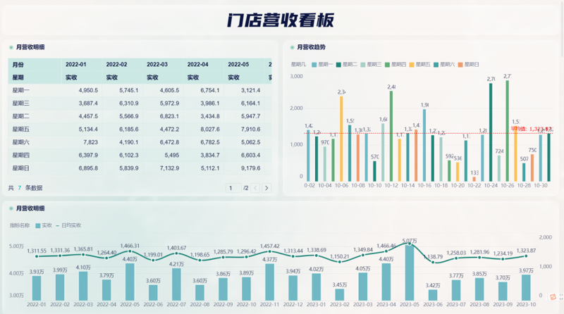360硬件检测:性能测试与优化指南